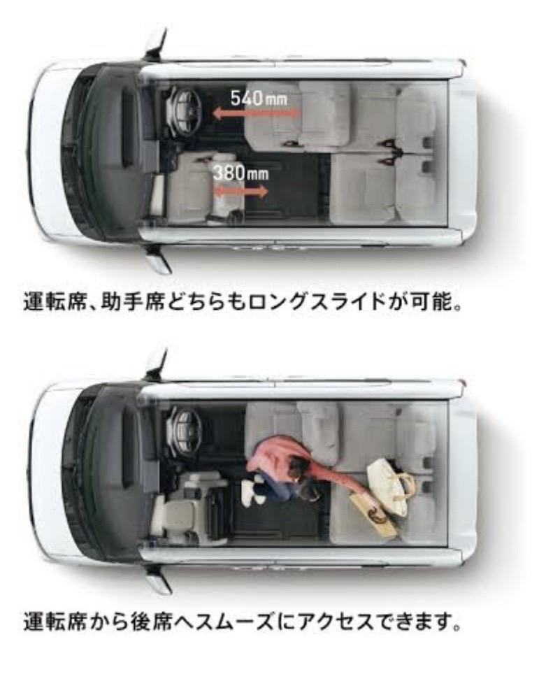 ブログ